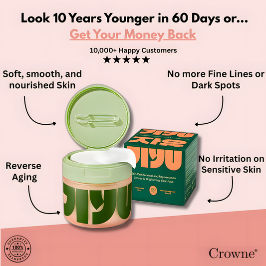 Jiyu Skincare Pads™
